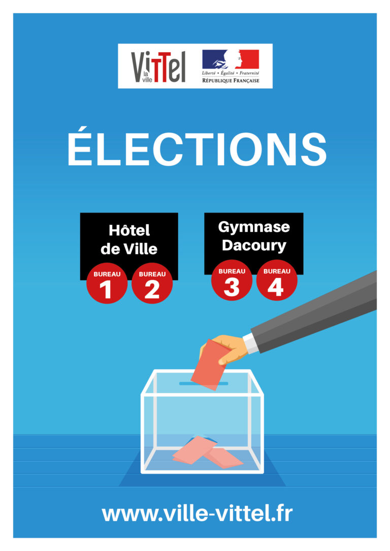 SIGNALETIQUE élections